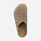 Birkenstock Zermatt Premium Suede Leather