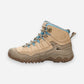 Keen Targhee IV Mid Waterproof